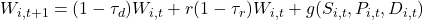 W_{i,t+1} = (1-\tau_d)W_{i,t} + r(1-\tau_r)W_{i,t} + g(S_{i,t}, P_{i,t}, D_{i,t})